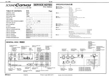 Roland-SC88_Sound Canvas 88-1994.MIDI preview